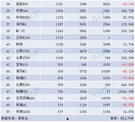国产三级排行榜